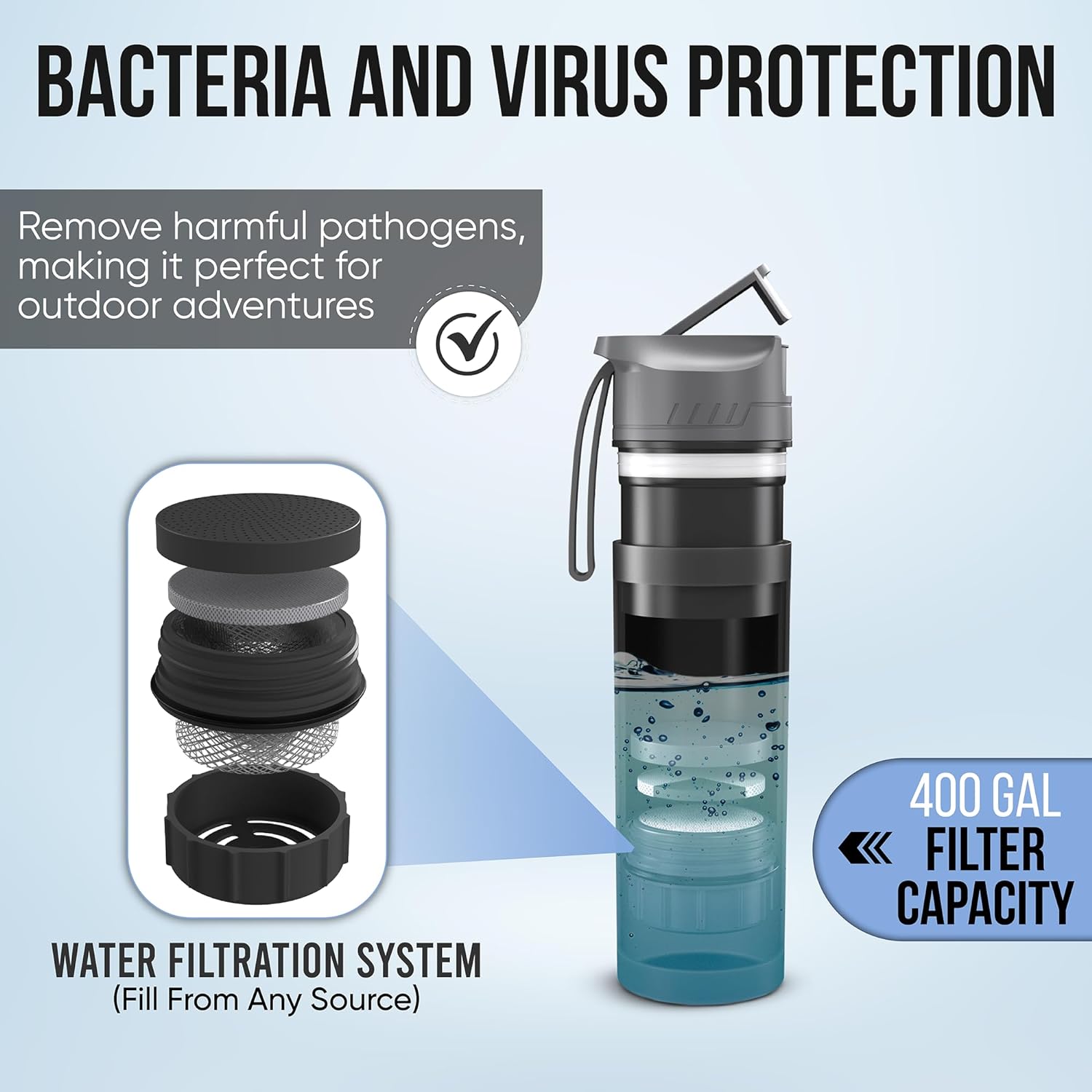 Experience Clean and Instant Hydration with the Filter Water Bottle