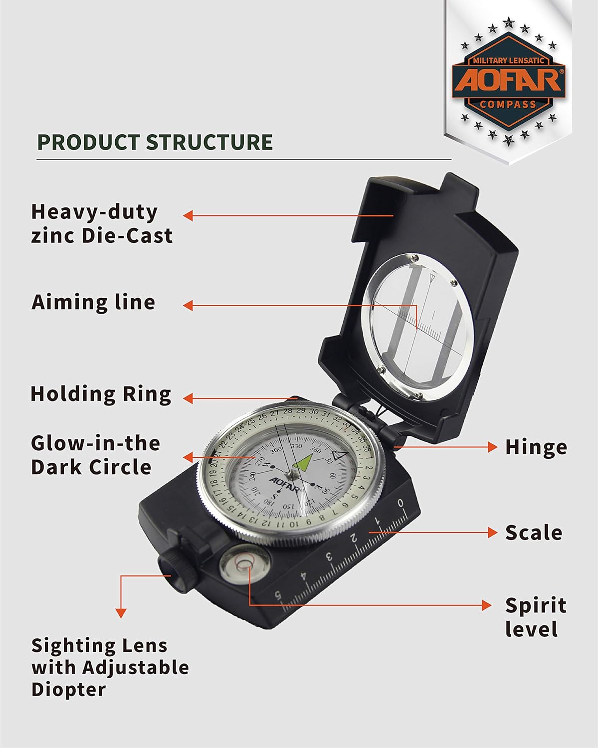 AOFAR Compass Review: Durable and Reliable Navigation Tool