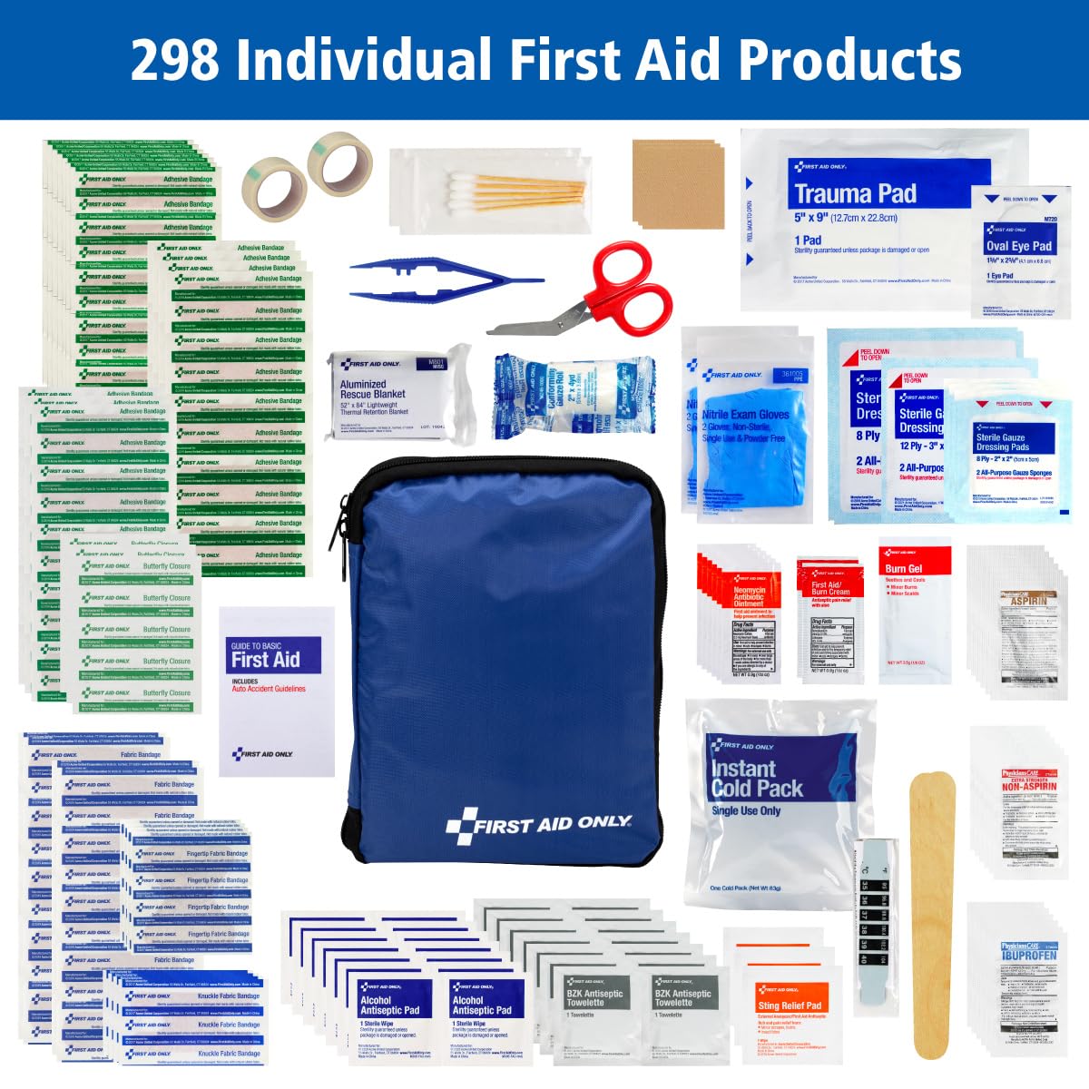 Essential First Aid Kit -Stay Prepared Anywhere