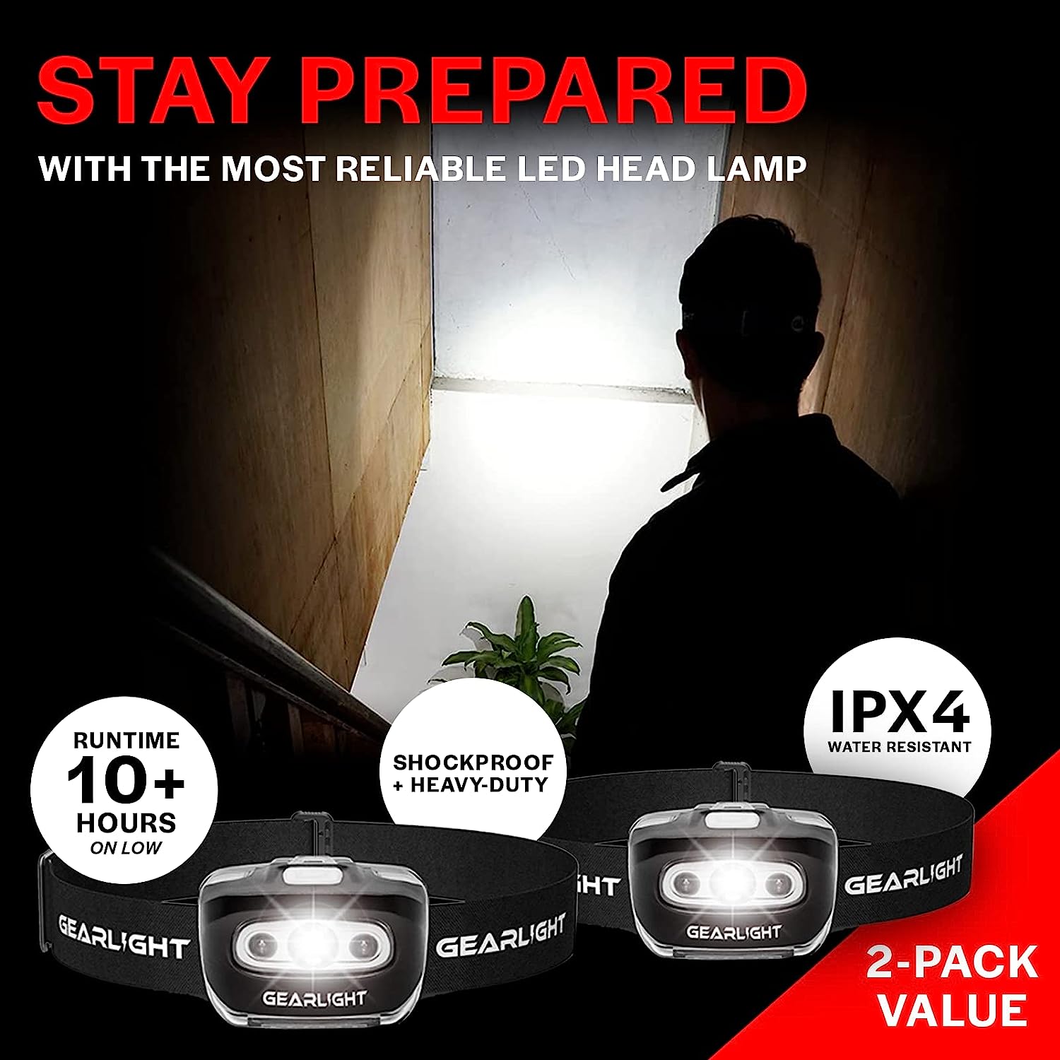 LED Headlamp for Outdoor Adventures Versatile and Durable