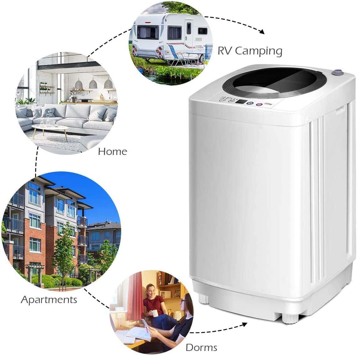 The Giantex Portable Washing Machine Review