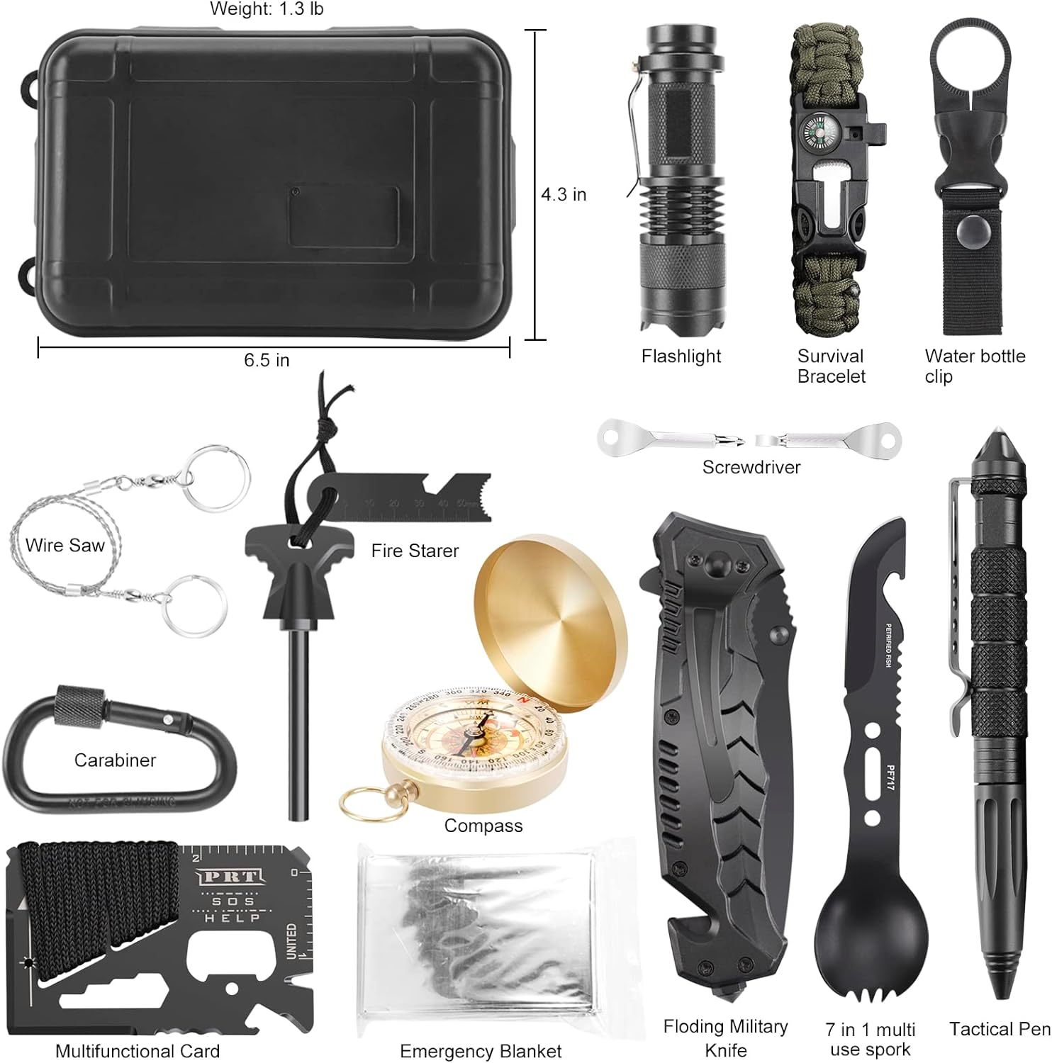 The Compact Survival Kit 17-in-1 Review